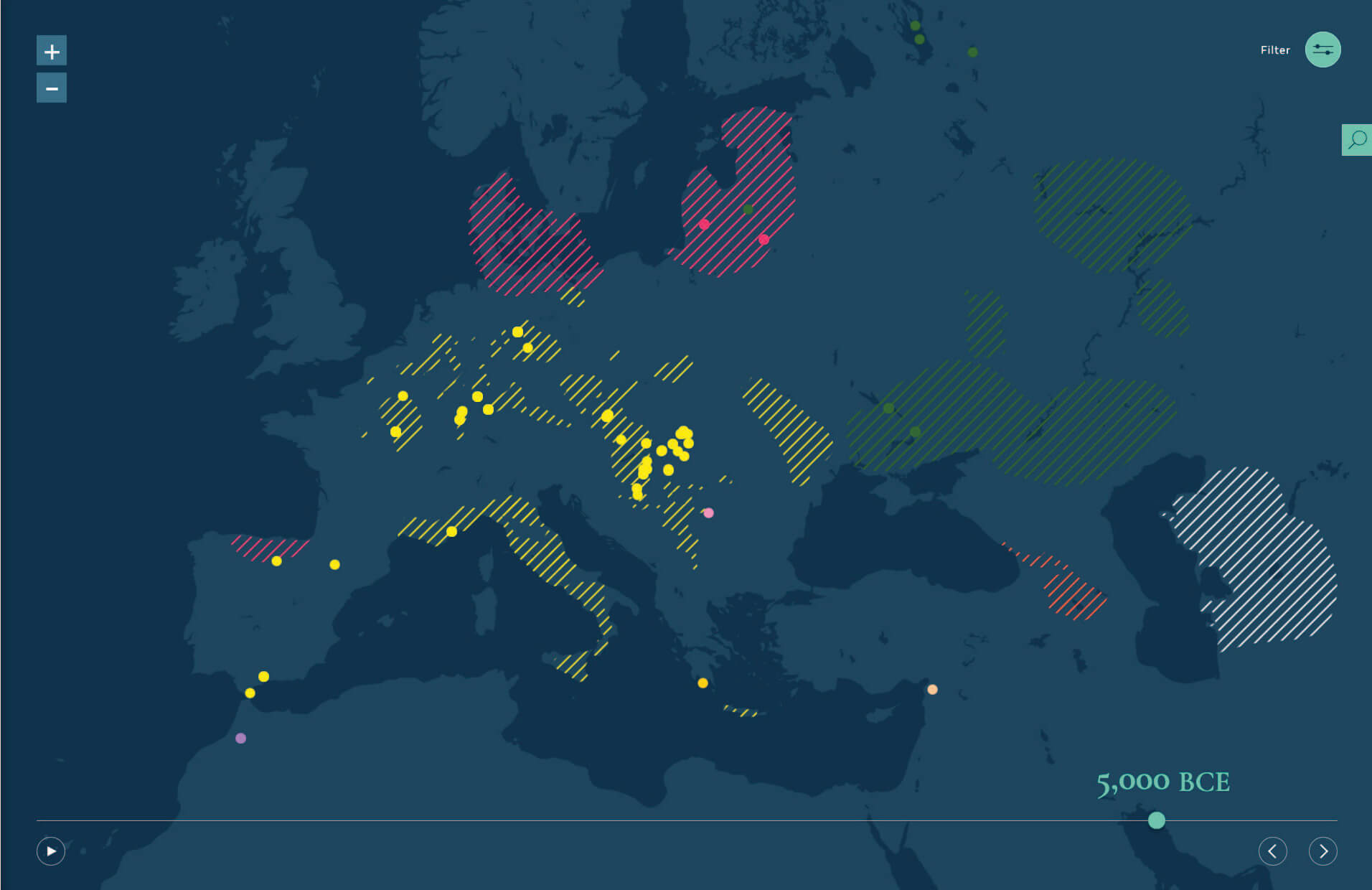 Ancient Genome Atlas